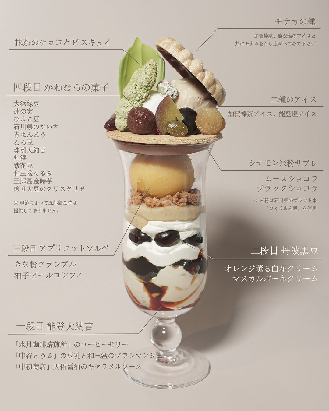 かわむらパルフェ