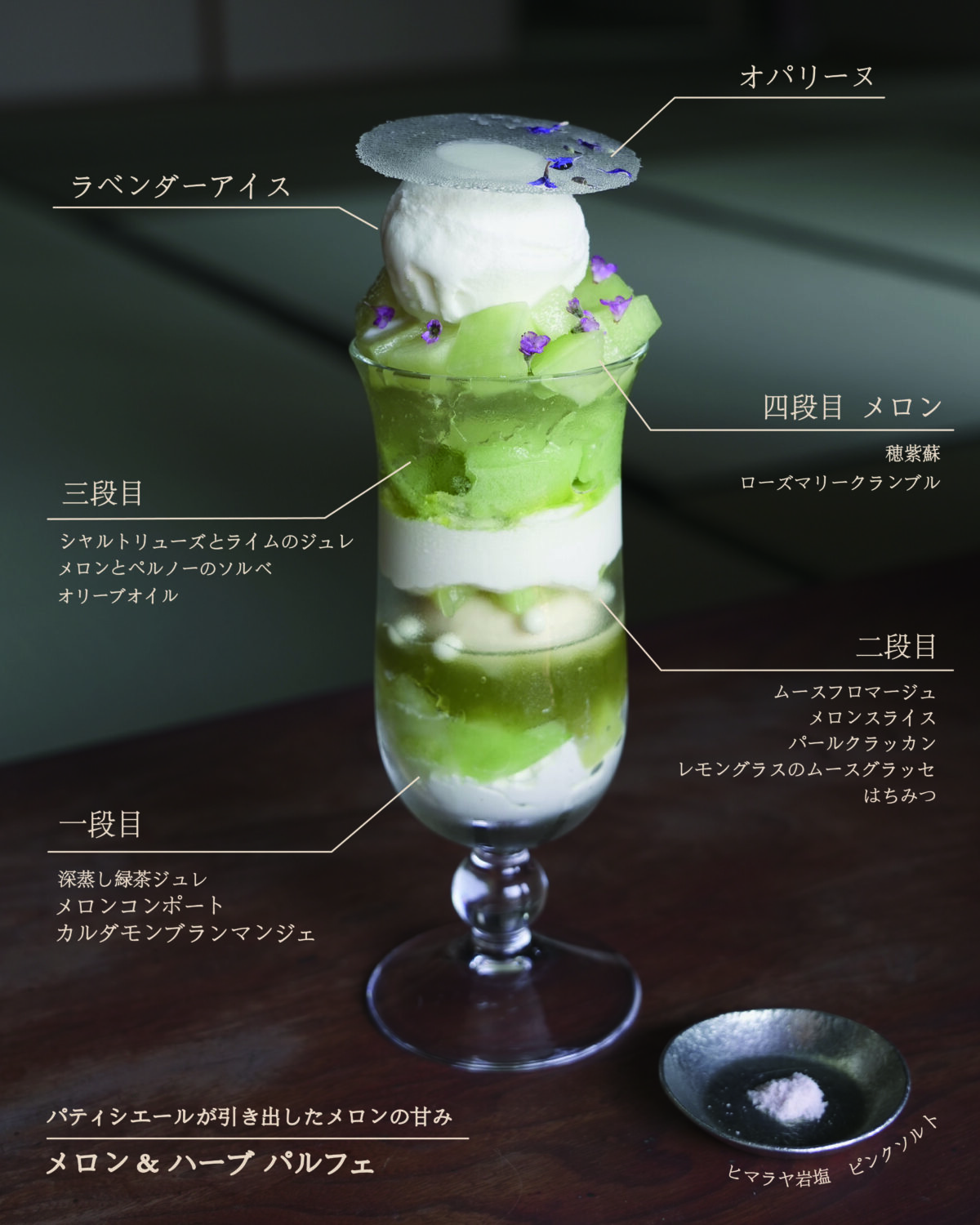 メロンパルフェ